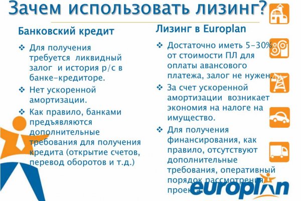 Кракен гидра