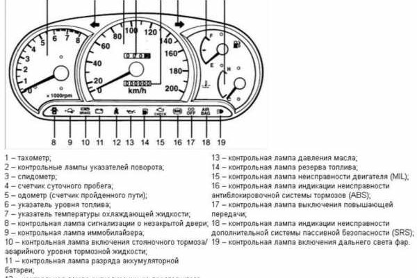 Кракен зеркало прокатис