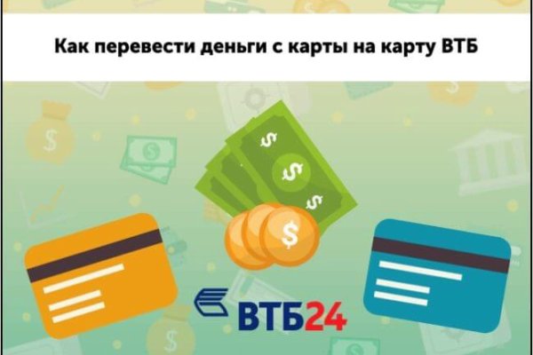 Кракен настоящее зеркало