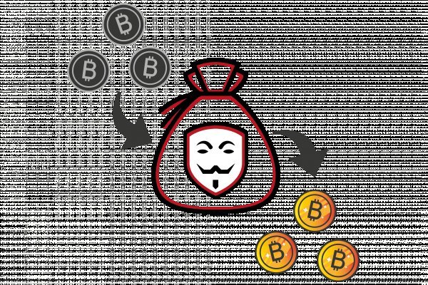 Список луковых tor сайтов