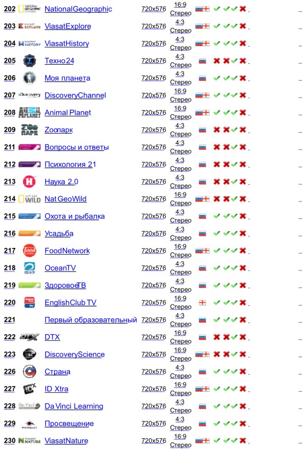 Найти ссылку кракен