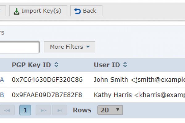 Kraken com darknet